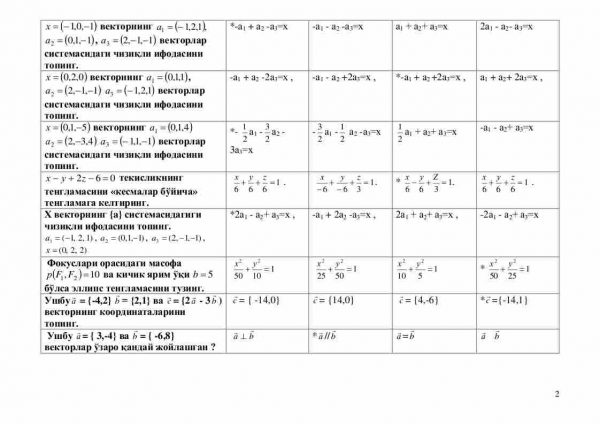 “Algebra va geometriya” fanidan 2-kurs talabalari uchun testlar to'plami - Image 3