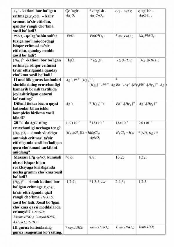 “Analitik kimyo” fanidan 3-kurs talabalari uchun testlar to'plami - Image 2