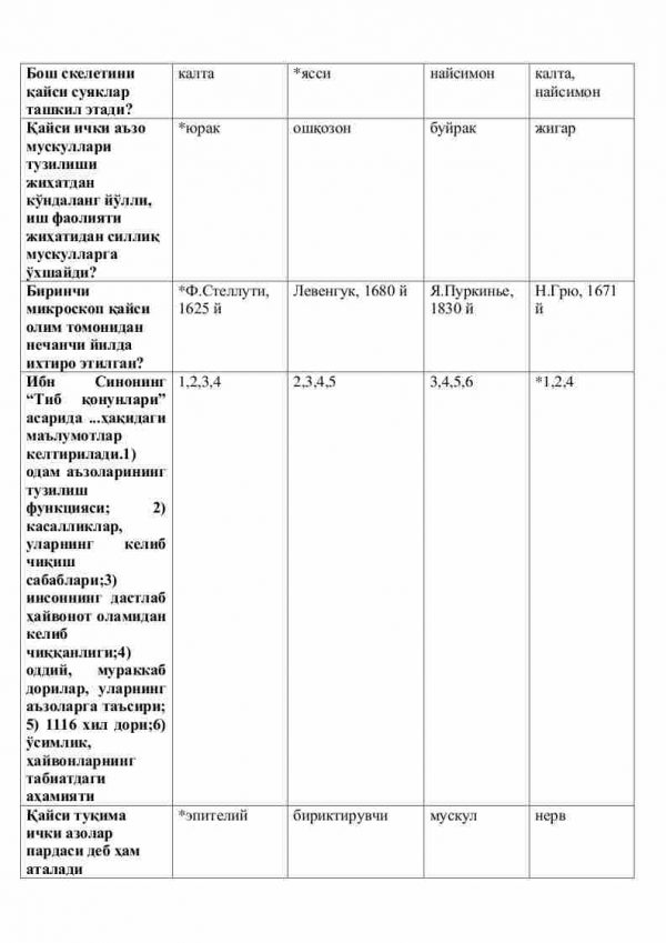 “Anatomiya” fanidan 2-kurs talabalari uchun testlar to'plami - Image 2