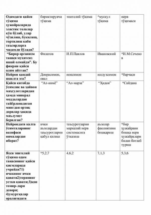 “Anatomiya” fanidan 2-kurs talabalari uchun testlar to'plami - Image 3