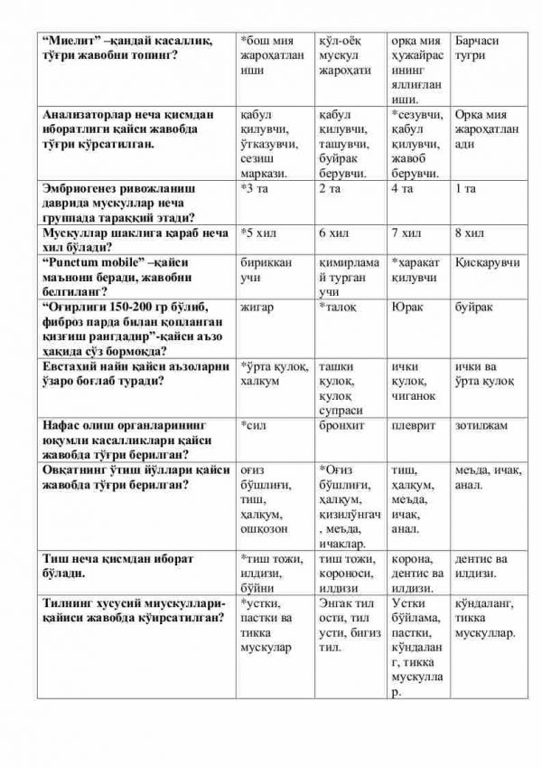“Anatomiya” fanidan testlar to'plami - Image 3