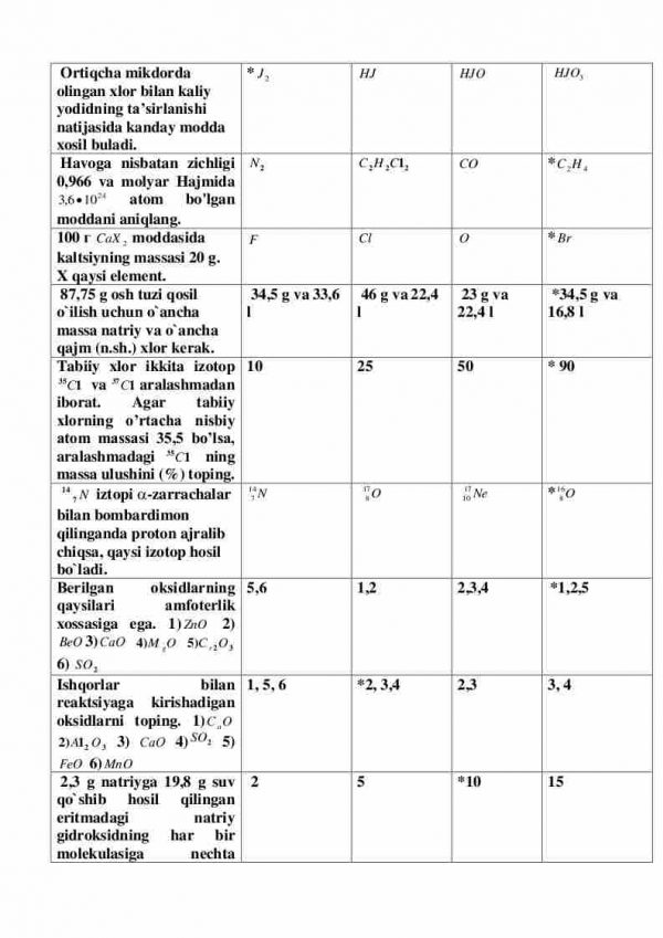 “Anorganik kimyo” fanidan 2-kurs talabalari uchun testlar to'plami - Image 2