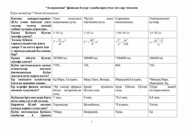 “Astranomiya” fanidan 4-kurs talabalari uchun testlar to'plami