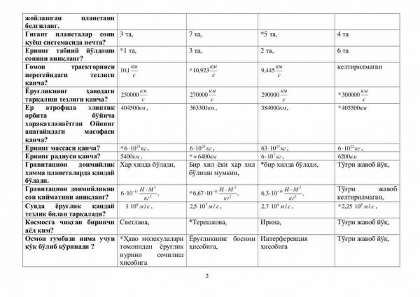 “Astranomiya” fanidan 4-kurs talabalari uchun testlar to'plami - Image 2