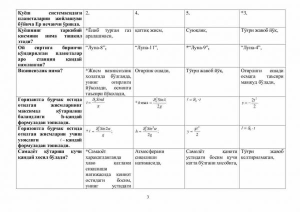 “Astranomiya” fanidan 4-kurs talabalari uchun testlar to'plami - Image 3