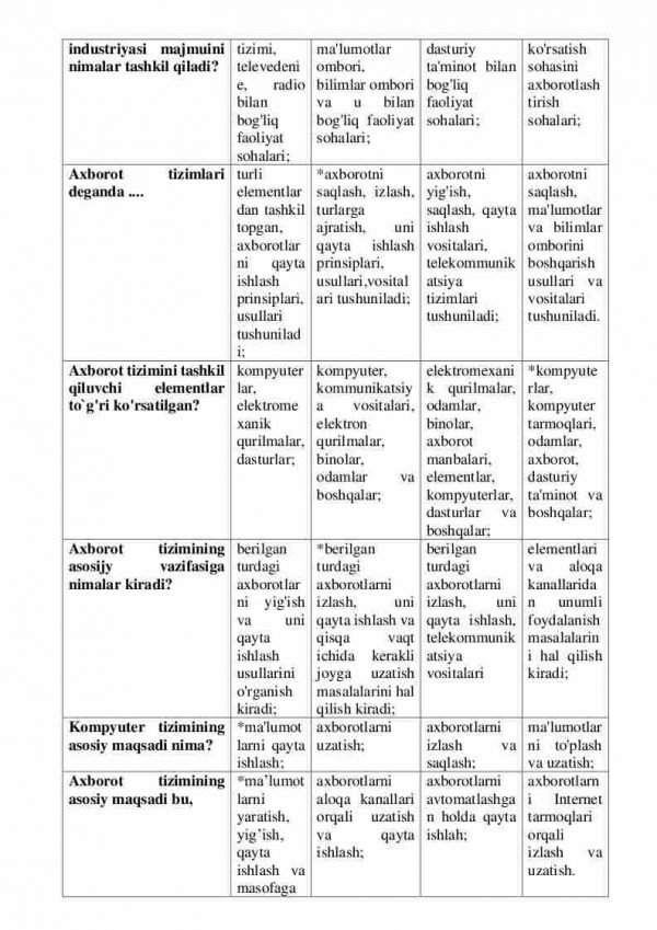 “Axborot texnologiyalari” fanidan magistrlar uchun testlar to'plami - Image 2