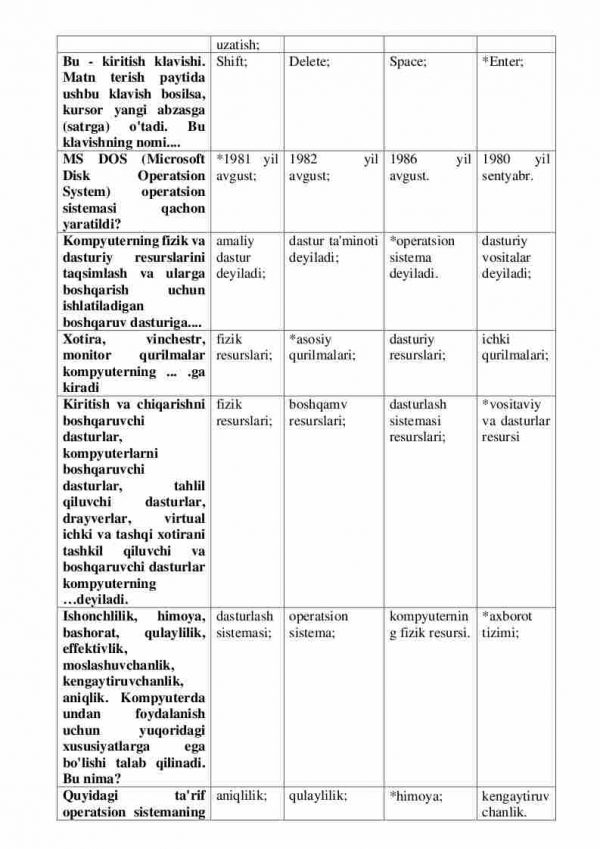 “Axborot texnologiyalari” fanidan magistrlar uchun testlar to'plami - Image 3