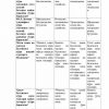 “Badiiy matnning lisoniy tahlili” fanidan 4-kurs talabalari uchun testlar to'plami - Image 2