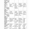 “Badiiy matnning lisoniy tahlili” fanidan 4-kurs talabalari uchun testlar to'plami - Image 3