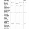 “Biometriya” fanidan magistrlar uchun testlar to'plami