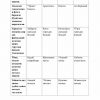 “Bolalarni tabiat bilan tanishtirish metodikasi” fanidan 3-kurs talabalari uchun testlar to'plami - Image 3