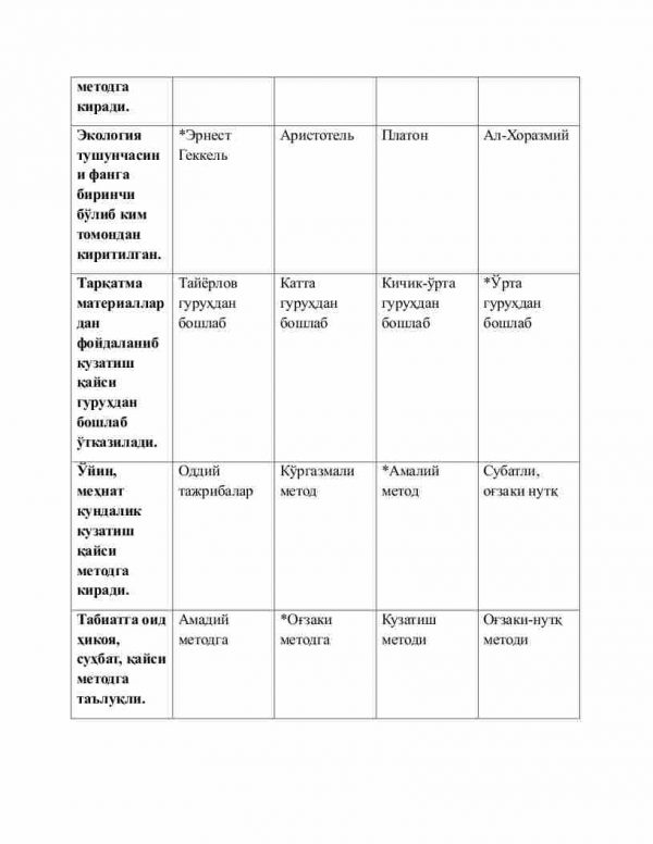 “Bolalarni tabiat bilan tanishtirish metodikasi” fanidan 3-kurs talabalari uchun testlar to'plami - Image 3