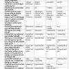 “Botanika va o'simliklar fiziologiyasi” fanidan 3-kurs talabalari uchun testlar to'plami - Image 2