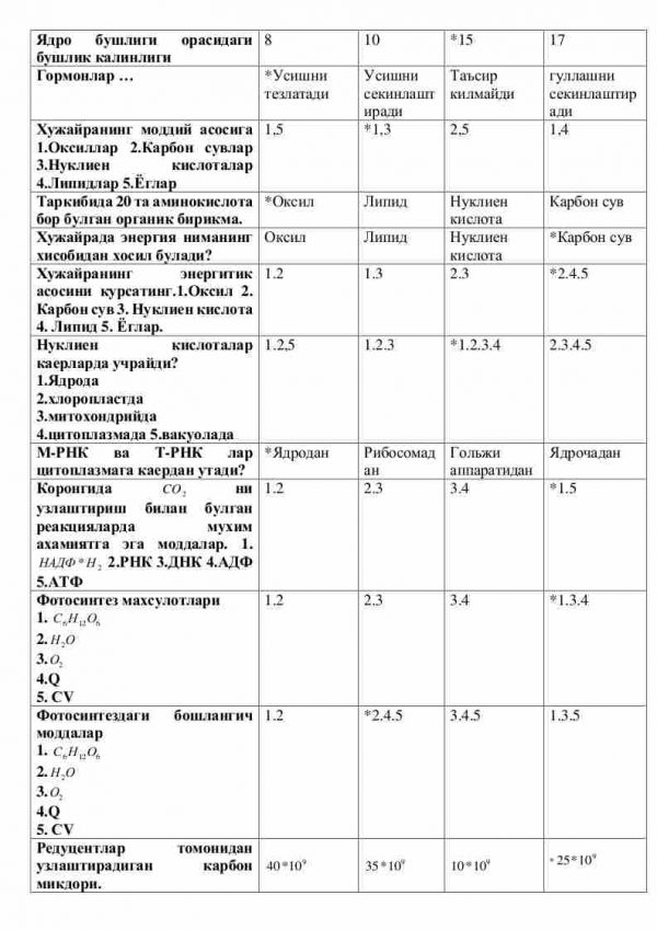 “Botanika va o'simliklar fiziologiyasi” fanidan 4-kurs talabalari uchun testlar to'plami - Image 2