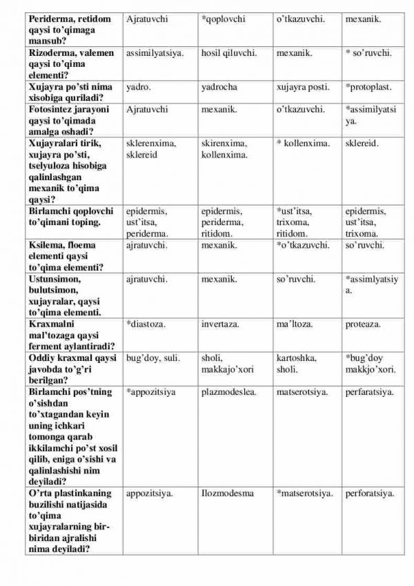 “Botanika va o’simliklar fiziologiyasi” fanidan 2-kurs talabalari uchun testlar to'plami - Image 3