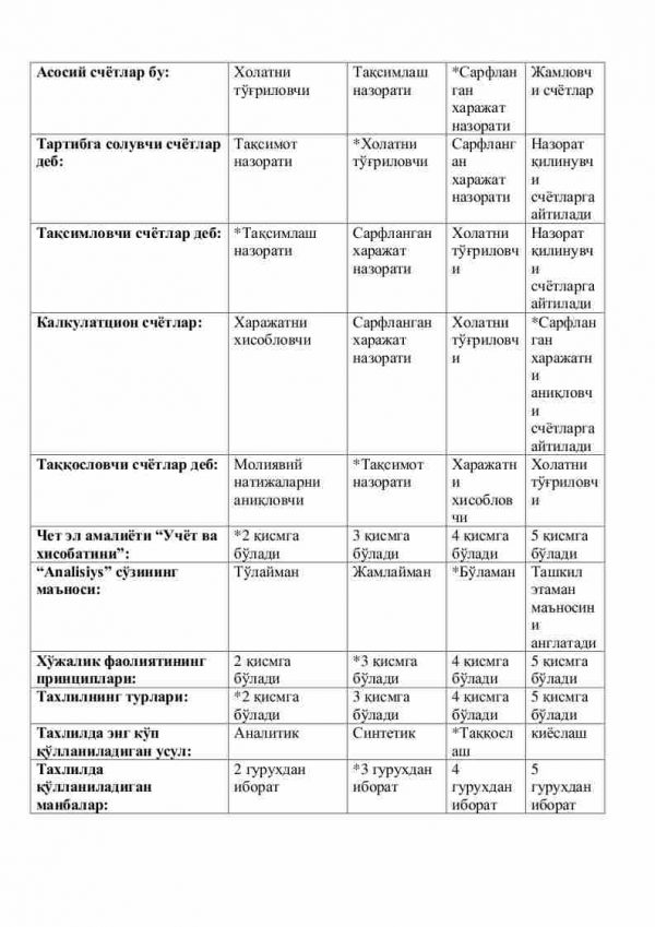 “Buxgalteriya xisobi va xo'jalik faoliyati taxlili” fanidan 4-kurs talabalari uchun testlar to'plami - Image 2