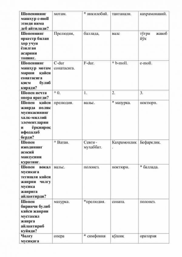 “Chet el musiqasi tarixi” fanidan 3-kurs talabalari uchun testlar to'plami - Image 2