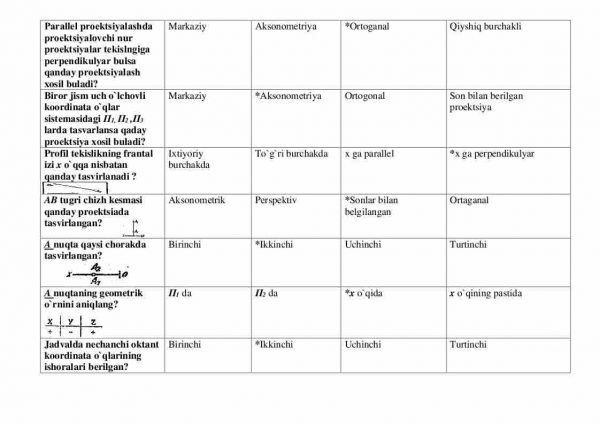 “Chizma geometriya” fanidan 2-kurslar uchun testlar to'plami - Image 2