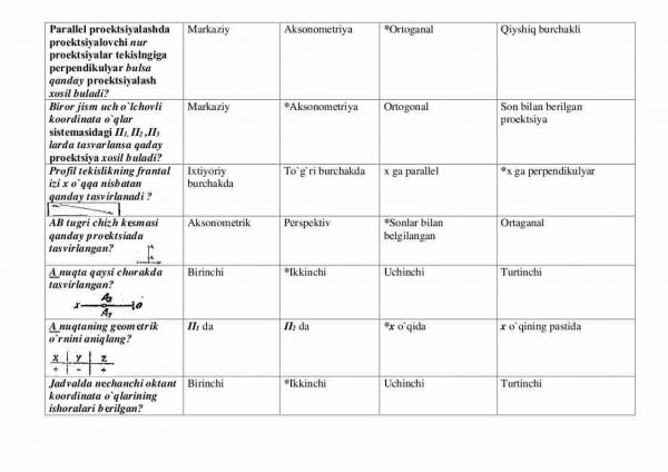 “Chizma geometriya” fanidan 2-kurs talabalari uchun testlar to'plami - Image 2