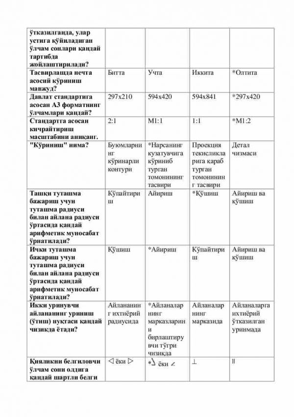 “Geometrik va proyeksion chizmachilik” fanidan testlar to'plami - Image 3