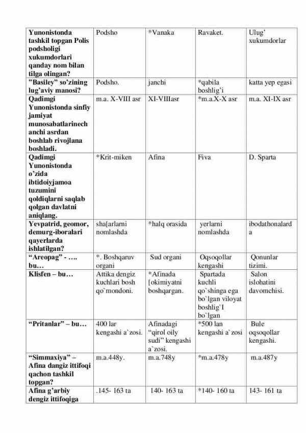 “Davlat hamda huquq nazariyasi va tarixi” fanidan 2-kurs talabalari uchun testlar to'plami - Image 3