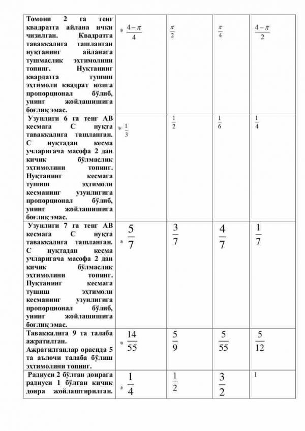 “Extimollar nazariyasi va matematik statistika” fanidan 4-kurs talabalari uchun testlar to'plami - Image 3