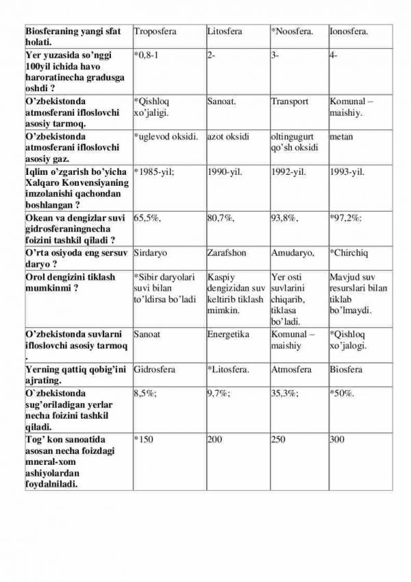 “Ekologiya” fanidan 3-kurs talabalari uchun testlar to'plami - Image 2