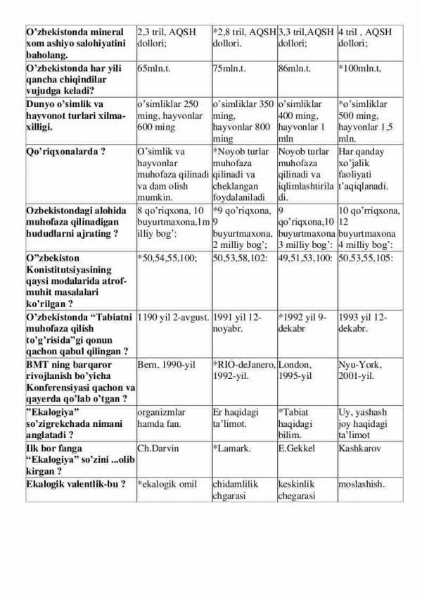 “Ekologiya” fanidan 3-kurs talabalari uchun testlar to'plami - Image 3