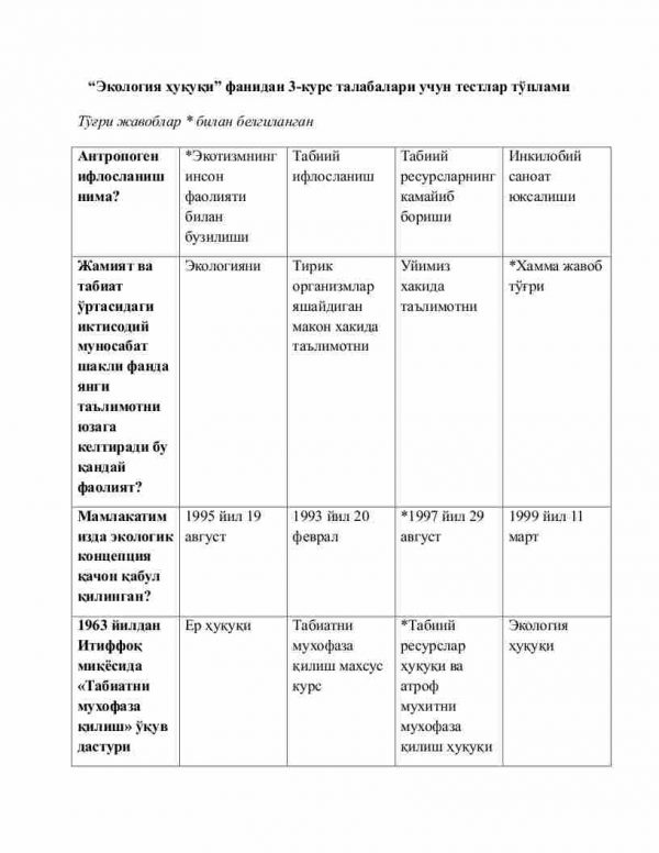 “Ekologiya huquqi” fanidan 3-kurs talabalari uchun testlar to'plami