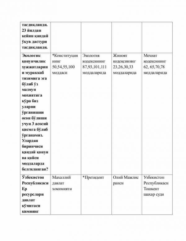 “Ekologiya huquqi” fanidan 3-kurs talabalari uchun testlar to'plami - Image 2