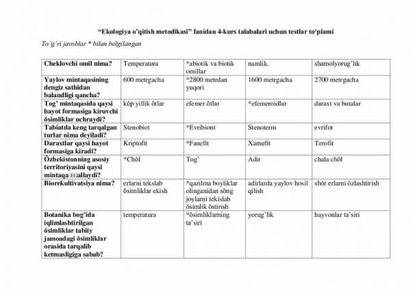 “Ekologiya o'qitish metodikasi” fanidan 4-kurs talabalari uchun testlar to'plami