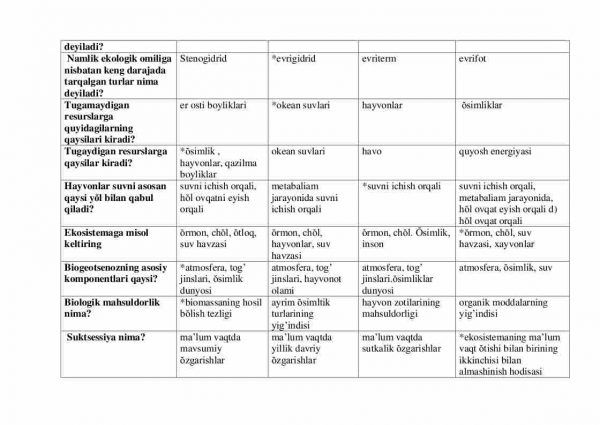 “Ekologiya o'qitish metodikasi” fanidan 4-kurs talabalari uchun testlar to'plami - Image 3