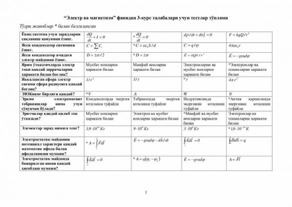 “Elektr va magnetizm” fanidan 3-kurs talabalari uchun testlar to'plami