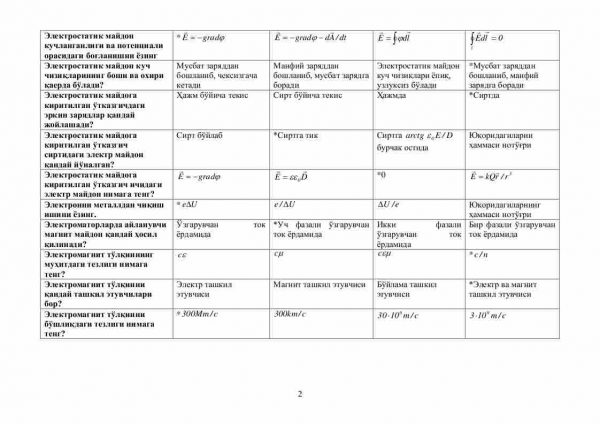 “Elektr va magnetizm” fanidan 3-kurs talabalari uchun testlar to'plami - Image 2