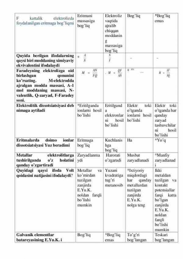 “Elektrodinamika va nisbiylik nazariyasi” fanidan 3-kurs talabalari uchun testlar to'plami - Image 3