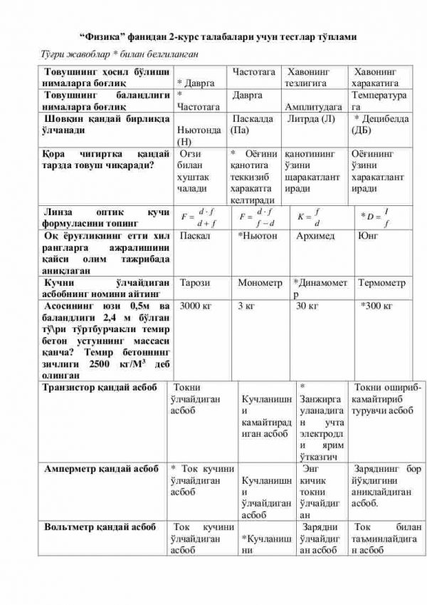 “Fizika” fanidan 2-kurs talabalari uchun testlar to'plami