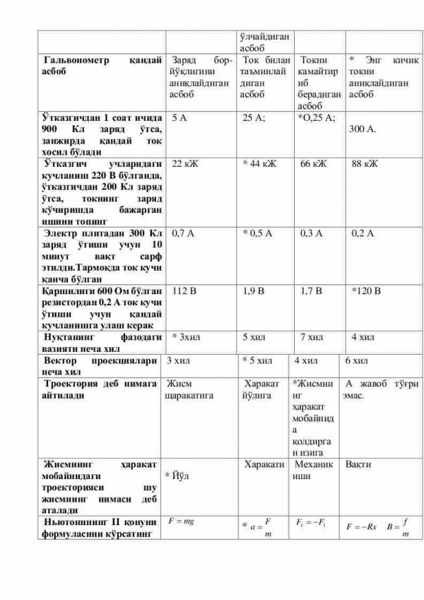 “Fizika” fanidan 2-kurs talabalari uchun testlar to'plami - Image 2