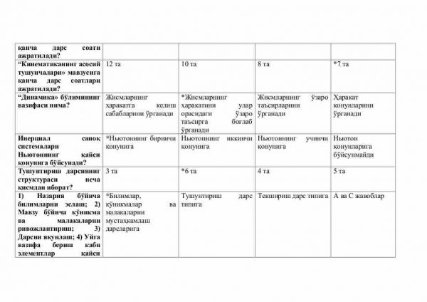 “Fizika astranomiya” fanidan 4-kurs talabalari uchun testlar to'plami - Image 3