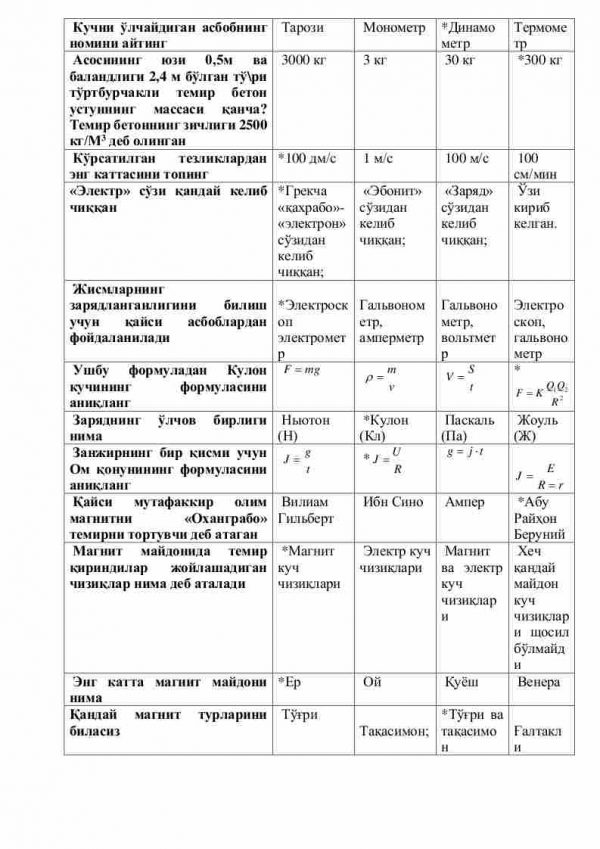 “Fizika olamiga kirish” fanidan 2-kurs talabalari uchun testlar to'plami - Image 2