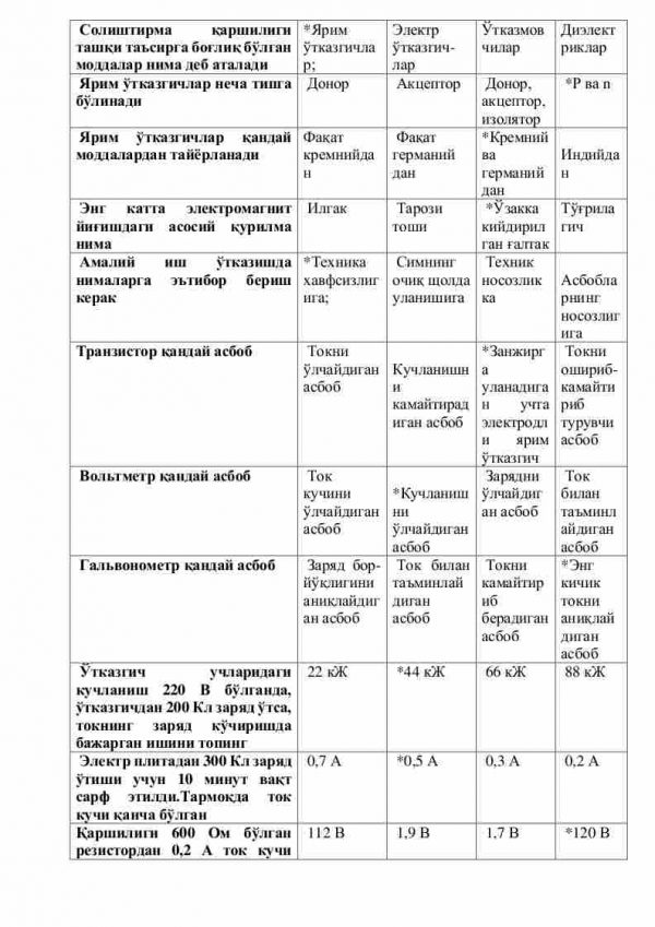 “Fizika olamiga kirish” fanidan 2-kurs talabalari uchun testlar to'plami - Image 3