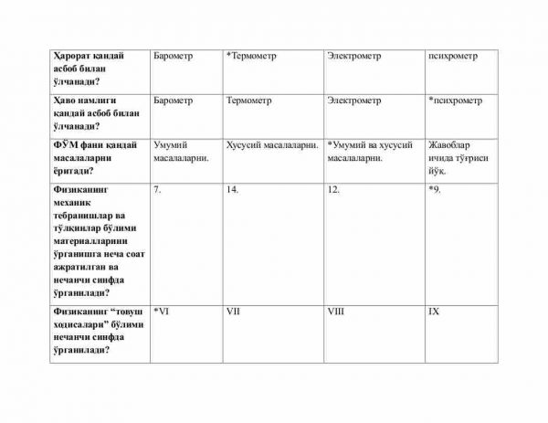 “Fizika o'qitish metodikasi” fanidan 4-kurs talabalari uchun testlar to'plami - Image 3