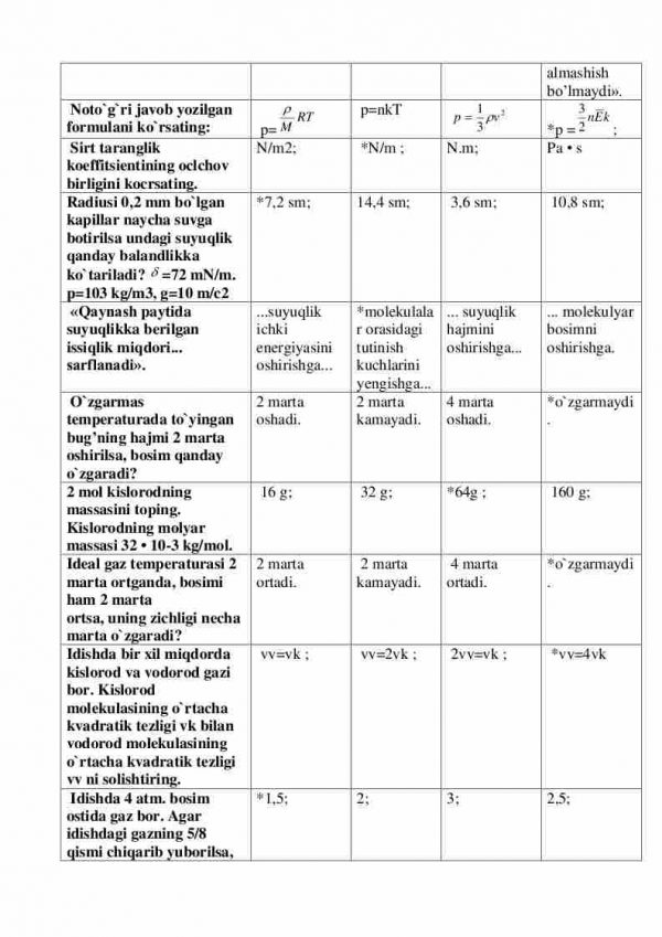 “Fizikadan masalalar yechish metodikasi” fanidan 4-kurs talabalari uchun testlar to'plami - Image 2