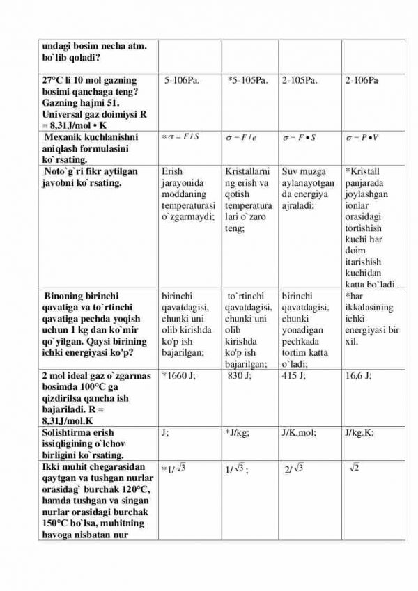 “Fizikadan masalalar yechish metodikasi” fanidan 4-kurs talabalari uchun testlar to'plami - Image 3