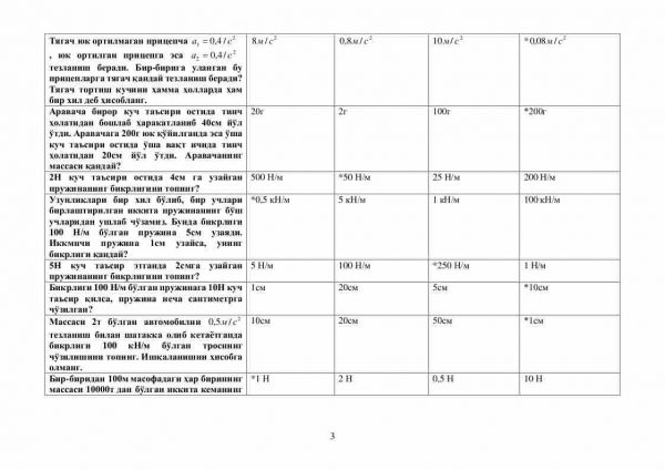 “Fizikadan masalalar yechish metodikasi”dan 4-kurs talabalari uchun testlar to'plami - Image 3