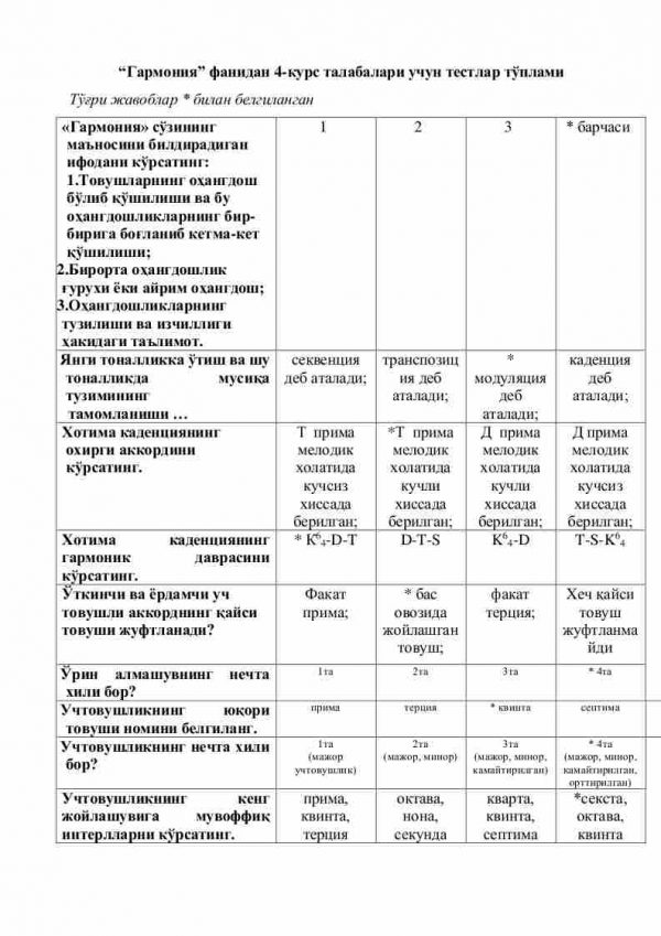 “Garmoniya” fanidan 4-kurs talabalari uchun testlar to'plami