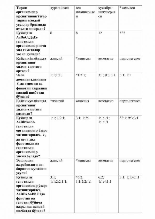 “Genetika” fanidan 4-kurs talabalari uchun testlar to'plami - Image 2