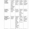 “Geografiya o'qitish metodikasi” fanidan 4-kurs talabalari uchun testlar to'plami