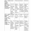 “Geografiya o'qitish metodikasi” fanidan 4-kurs talabalari uchun testlar to'plami