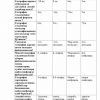 “Geografiya o'qitish metodikasi” fanidan 4-kurs talabalari uchun testlar to'plami - Image 2