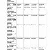 “Geografiya o'qitish metodikasi” fanidan 4-kurs talabalari uchun testlar to'plami - Image 2